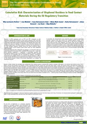 Lovrincevic Pavlovic Foods conference 2026.pdf